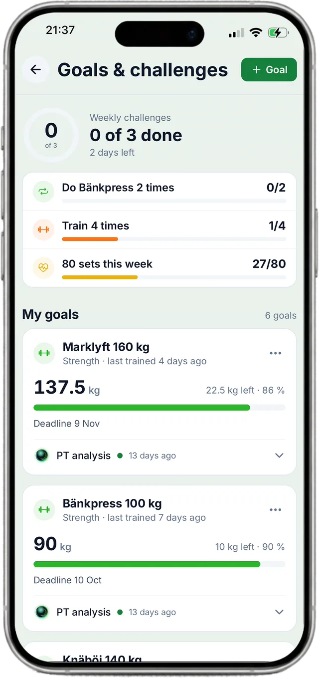 Goals and weekly challenges in the Frog Fitness app